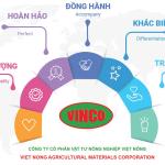 Công ty CP Vật tư nông nghiệp Việt Nông tuyển dụng